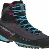 La Sportiva TXS GTX Schoenen Dames, Grijs/turquoise