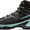Mammut Sapuen High GTX Schoenen Dames, Zwart