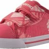 Reima Metka Sneakers Kinderen, Roze